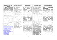 Reviewing the Environmental Impact of Open Burning in Developing Countries