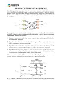 Problemas de Transporte y Asignación: Modelado y Resolución con Solver Excel