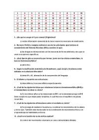 Examen de Neurociencias