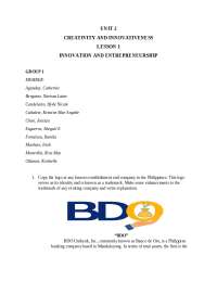Entrepreneurship Introduction
