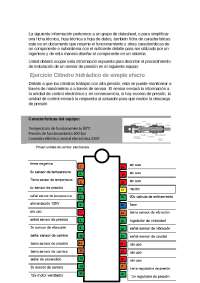 cilindros hidráulicos