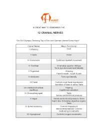 HURST reviews on cranial nerves