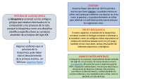 historia de la bioquimica desde sus inicios hasta la fecha con conceptos basicos