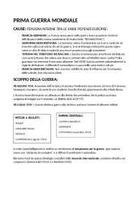 PRIMA GUERRA MONDIALE | Schemi e mappe concettuali di Storia | Docsity
