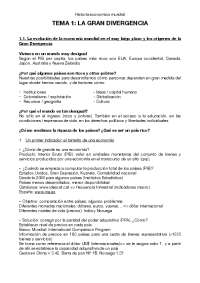 ESQUEMA TEMA 1 DEL TEMA 1 DEL PRIMER AÑO
