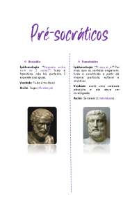 Pré-socráticos tópicos Parmênedes e Heráclito Super resumo