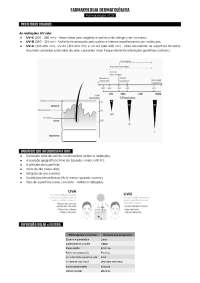 Farmacologia dermatológica (medicina)