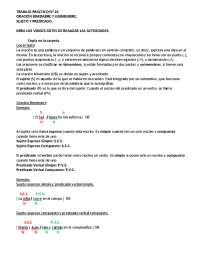 Sintaxis y ejercicios | Resúmenes de Lengua y Literatura | Docsity