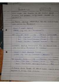 dbms practicals 16-21