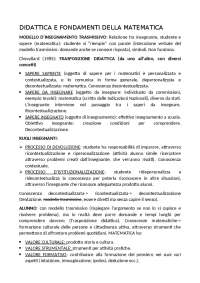 Fondamenti e didattica della matematica | Sintesi del corso di ...