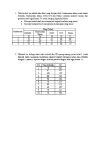 Latihan soal soal anova 2 arah