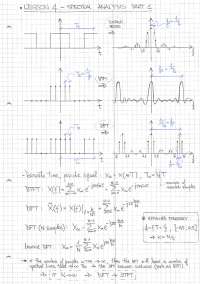 Biomedical signal processing - Analisi Spettrale