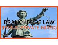 Selcuk University - Neba Wais Alqorni - Basic Concept of Law Week 11,12,13,14,15