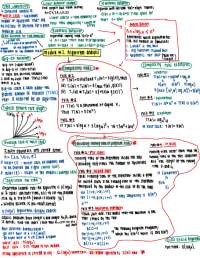 sworld mapping assignment