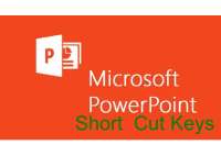POWERPOINT SHORT CUT KEYS | Cheat Sheet MS Microsoft PowerPoint skills ...