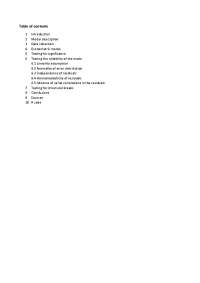 Applied Econometrics - empirical analysis