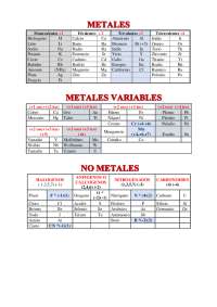 Tabla de Valencias de Metales, No metales, Metales Variables