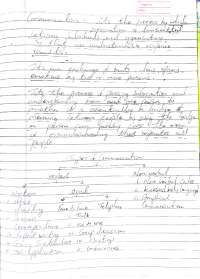 Business Communications | Lecture notes Communication | Docsity
