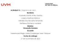ACTIVIDAD 13 DESARROLLO HUMANO UVM | Esquemas y mapas conceptuales de ...