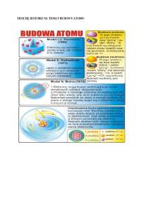 Budowa atomu- prezentacja