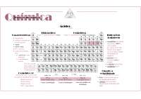 Funções Inorgânicas - Esquema_ Resumo de Química Inorgânica