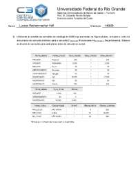 Exercício sobre Funções de Custo