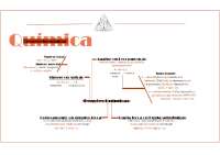 Reações Inorgânicas- Funções Inorgânicas - Esquema_Resumo de Química Inorgânica