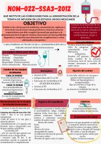 manejo del Residuo Peligroso Biológico Infeccioso