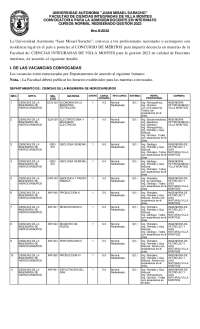 Convocatoria Docente interinado