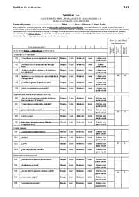 Es un documento con el formato del cuestionario WHODAS.