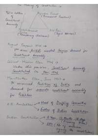 Revision notes on Indian polity