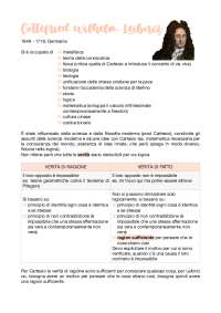 Leibniz, monadologia e verità Schemi e mappe concettuali di Filosofia