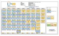 Unad administración empresas 2023