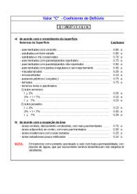 Planilhas de estudo de aguas pluviais
