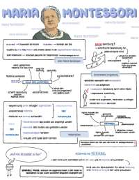 Maria Montessori-Pädagogik Zusammenfassung