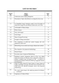 Underwater Image Enhancement: A Comprehensive Study of Techniques and Applications