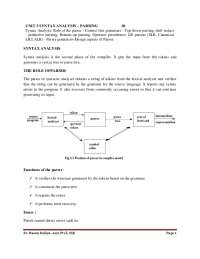 UNIT 3 COMPILER DESIGN