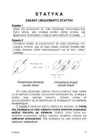 zasady (aksjomaty) statyki