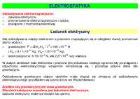ELEKTROSTATYKA