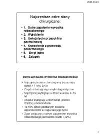 Najczęstsze ostre stany chirurgiczne: