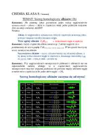 CHEMIA KLASA 8(7 kwiecień)