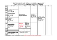 BIOTECHNOLOGIA MEDYCZNA – I rok studiów magisterskich