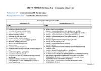 JĘZYK NIEMIECKI klasa 8 sp