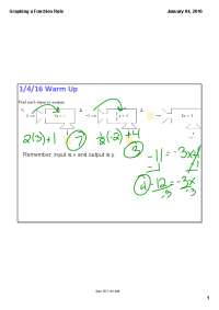 Graphing a Function Rule