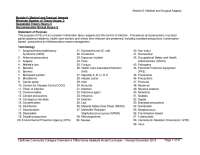 Module 6: Medical and Surgical Asepsis