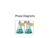 Phase Diagrams: Understanding States of Matter and Phase Changes