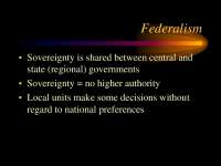 Different Types of Federalism