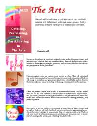Dance Music Theatre Visual Arts