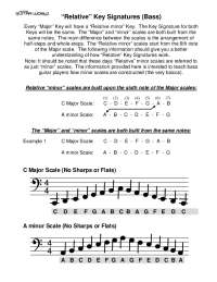 “Relative” Key Signatures (Bass) | AVCSS Guitar World