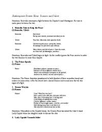 Shakespeare Power Hour: Romeo and Juliet